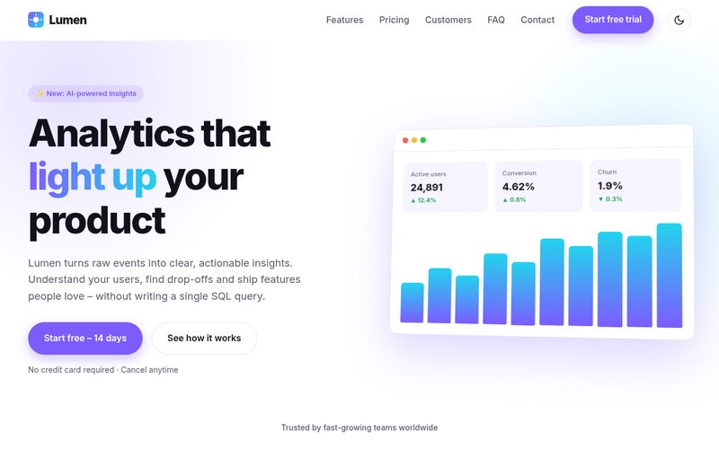 Lumen SaaS landing page hero with analytics dashboard mockup