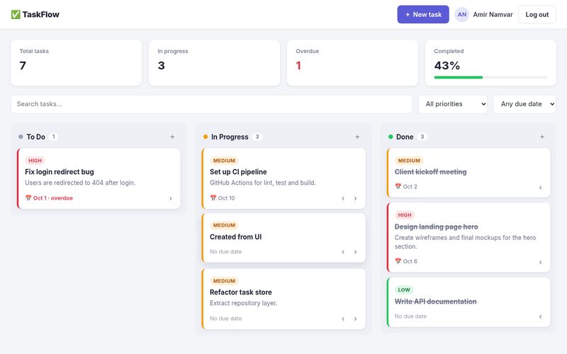 TaskFlow Kanban board with To Do, In Progress and Done columns